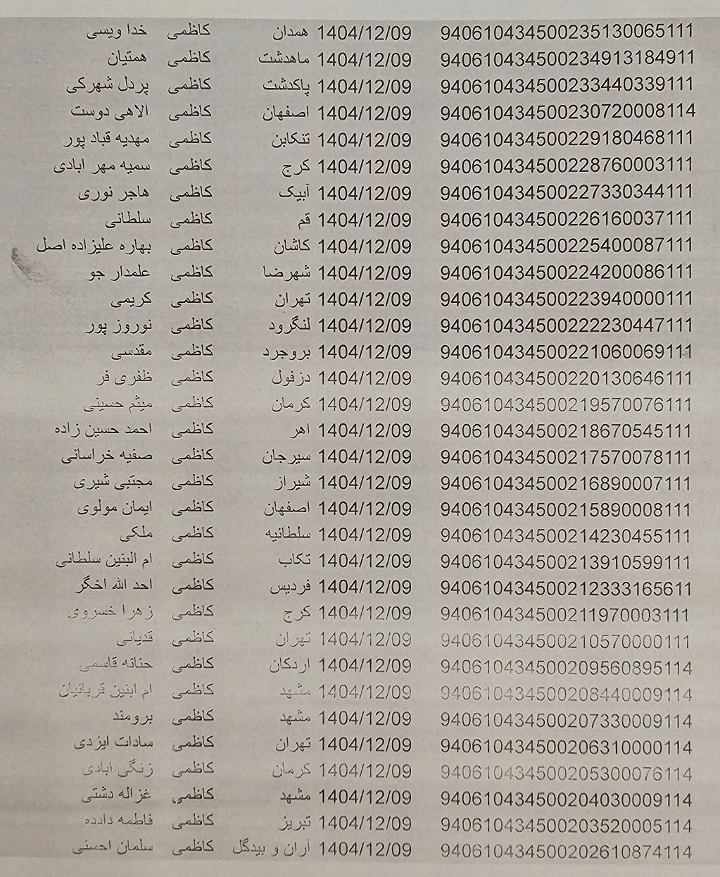 ۱۴۰۴/۱۲/۰۹